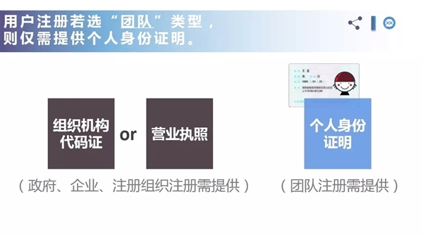 微信推出“企业号+校友会”“企业号+物业管理”模式